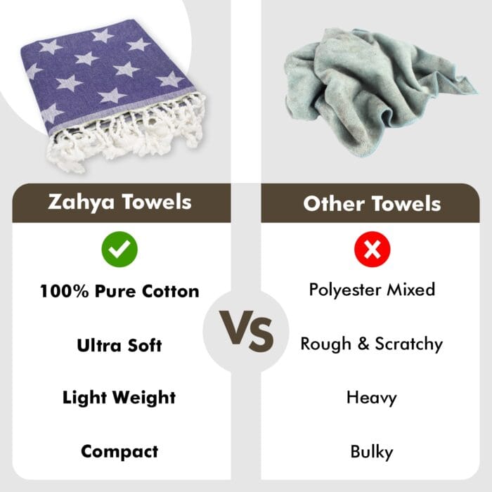 100% Pure Cotton Turkish Style Bath Towels
