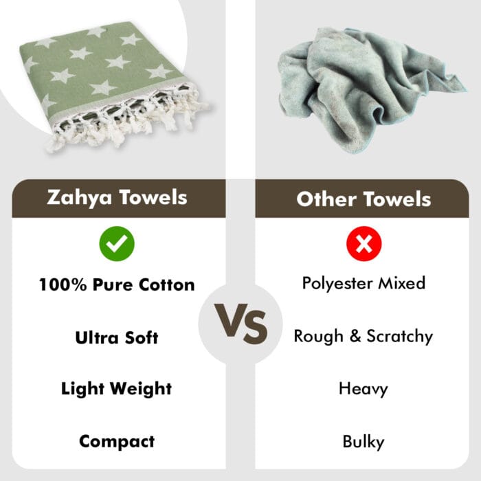 100% Pure Cotton Turkish Style Bath Towels