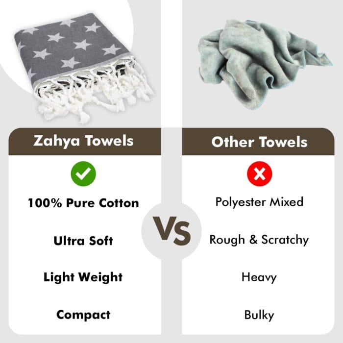 100% Pure Cotton Turkish Style Bath Towels