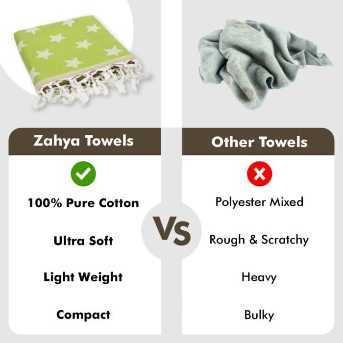 100% Pure Cotton Turkish Style Bath Towels