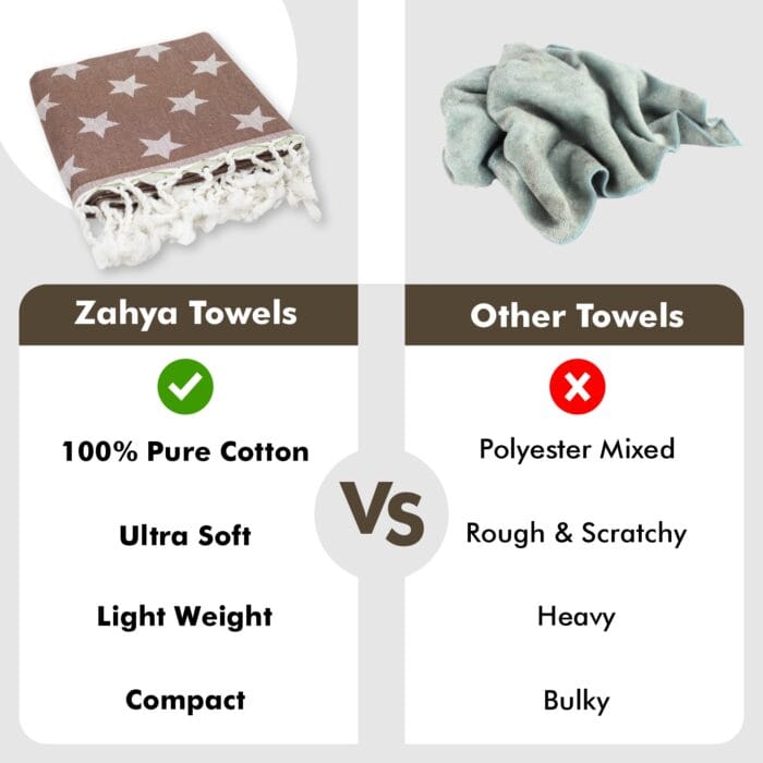 100% Pure Cotton Turkish Style Bath Towels