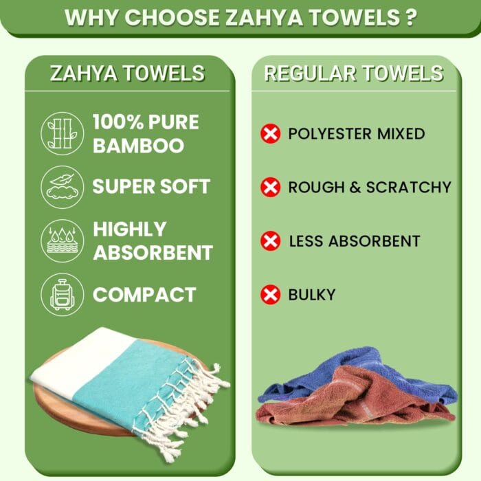 100% Pure Bamboo Bath Towel – Turkish Style, Soft, Absorbent