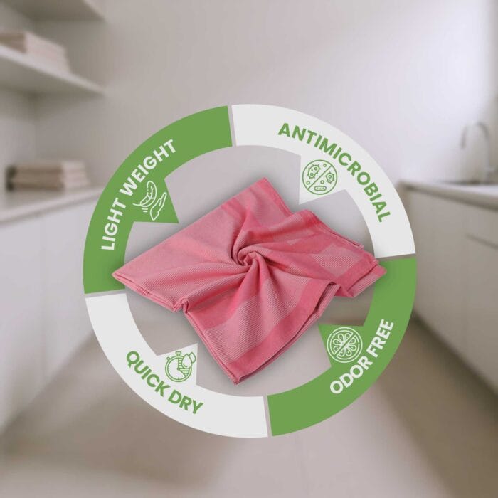 100% Pure Bamboo Bath Towels – Pin Stripe