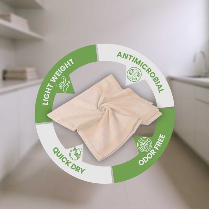 100% Pure Bamboo Bath Towels – Pin Stripe