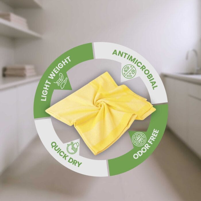 100% Pure Bamboo Bath Towels – Pin Stripe