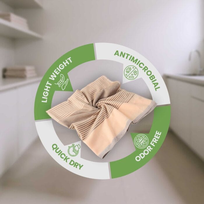 100% Pure Bamboo Bath Towel – Shadow Stripe, Soft & Eco-Friendly