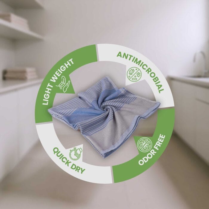 100% Pure Bamboo Bath Towel – Shadow Stripe, Soft & Eco-Friendly