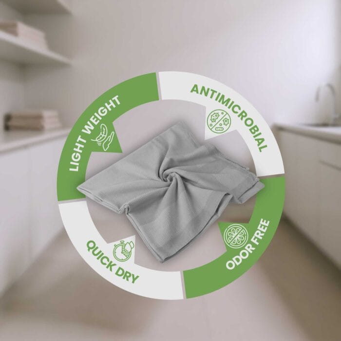 100% Pure Bamboo Bath Towels – Pin Stripe