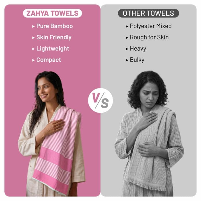 100% Pure Bamboo Bath Towel Highly Absorbent – Soft, Eco-Friendly