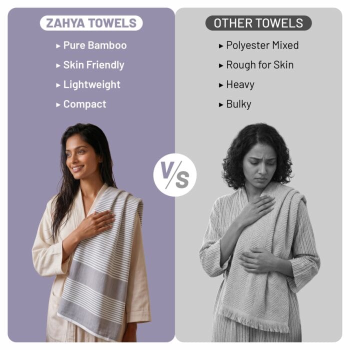 100% Pure Bamboo Bath Towel Highly Absorbent – Soft, Eco-Friendly