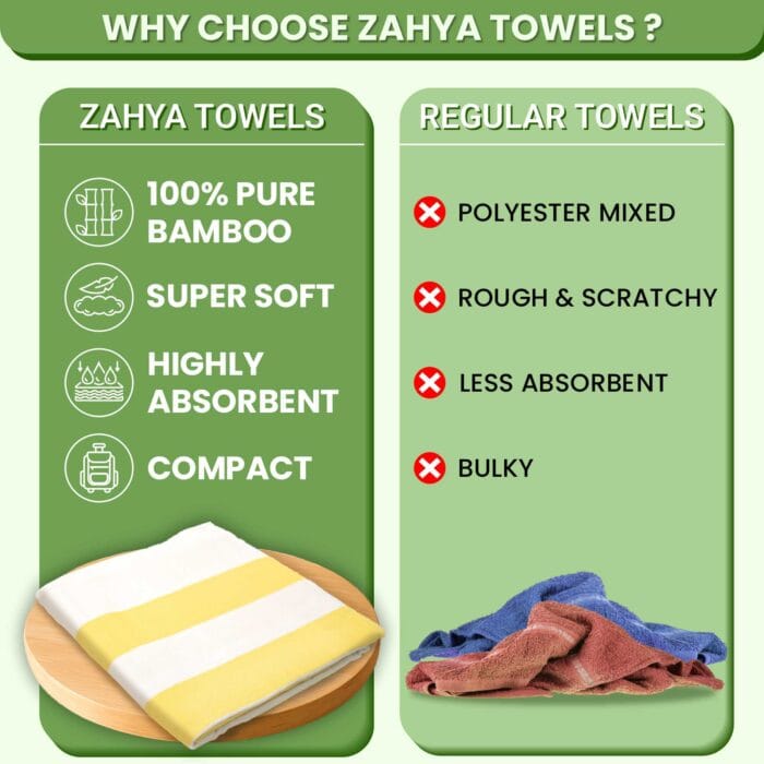100% Pure Bamboo Bath Towel – Cabana Stripe, Soft & Eco-Friendly