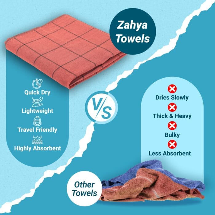 100% Cotton Zero Twist Gym Towels , Bold – Pack of 3