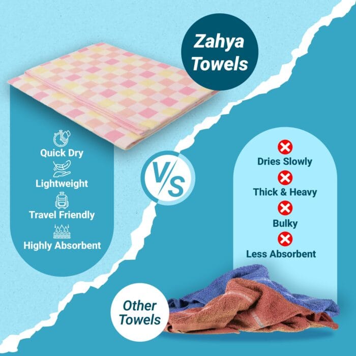 100% Cotton Zero Twist Gym Towels , Checkered– Pack of 3