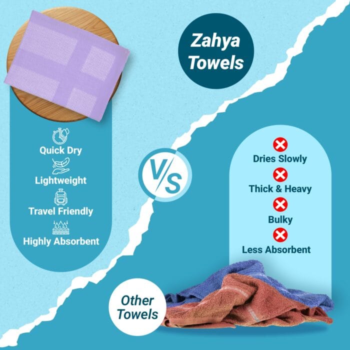 100% Bamboo Gym Towels , Pin Stripe – Pack of 3