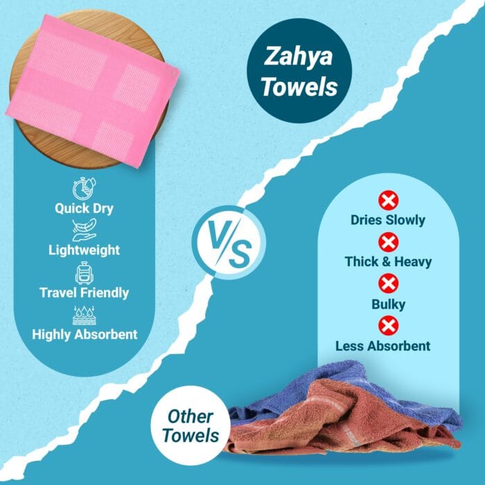 100% Bamboo Gym Towels , Pin Stripe – Pack of 3