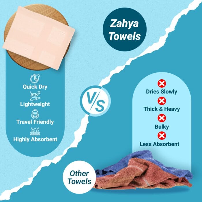 100% Bamboo Gym Towels , Pin Stripe – Pack of 3