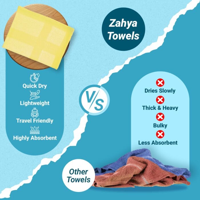 100% Bamboo Gym Towels , Pin Stripe – Pack of 3