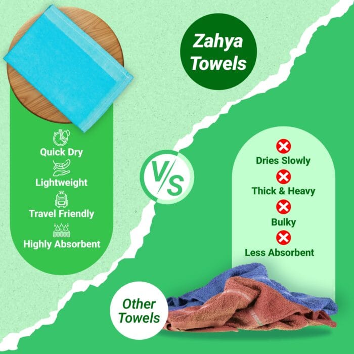 100% Bamboo Gym Towels , Cosmo – Pack of 3