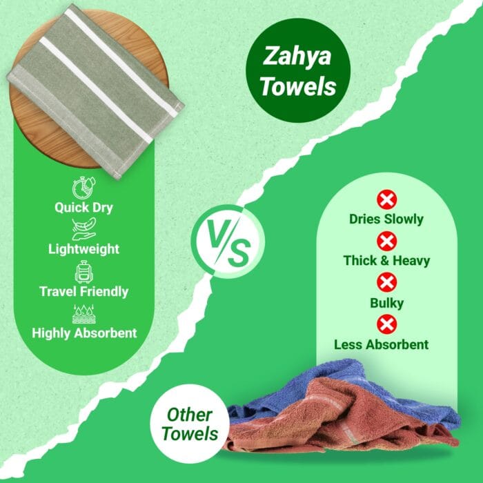 100% Bamboo Gym Towels, Ladder Stripe – Pack of 3