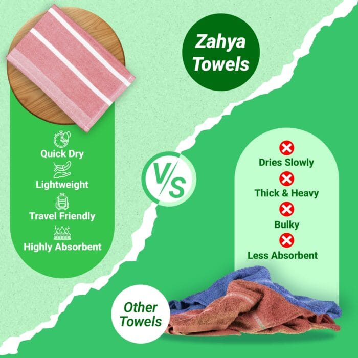 100% Bamboo Gym Towels, Ladder Stripe – Pack of 3