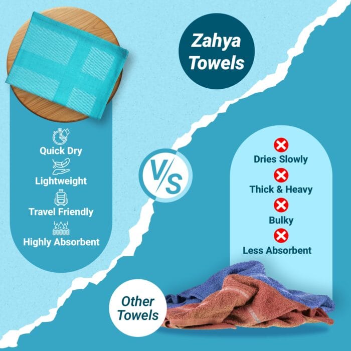 100% Bamboo Gym Towels , Pin Stripe – Pack of 3