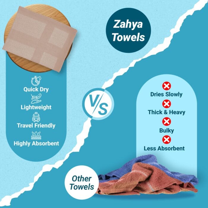 100% Bamboo Gym Towels , Pin Stripe – Pack of 3