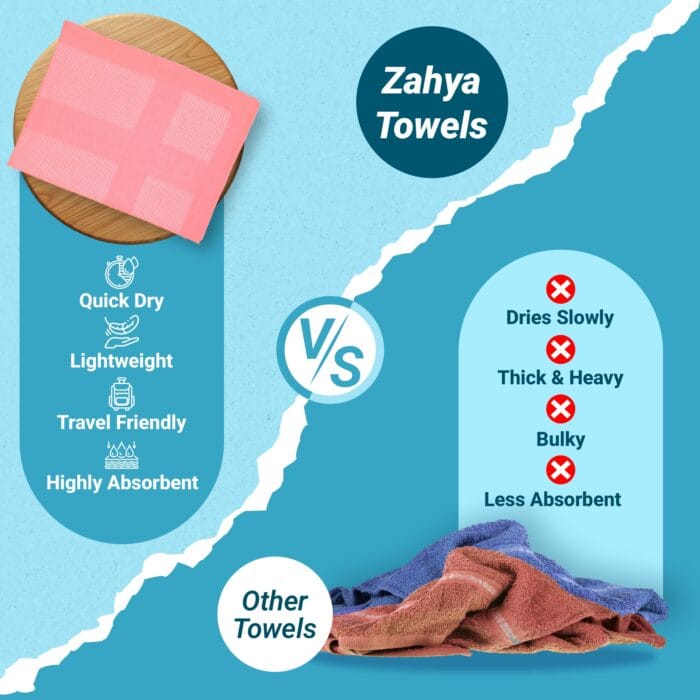 100% Bamboo Gym Towels , Pin Stripe – Pack of 3