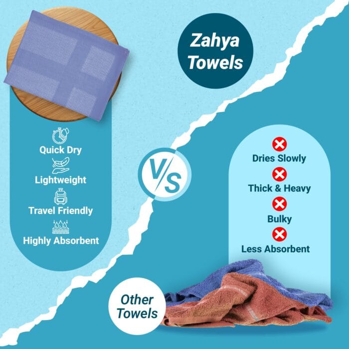 100% Bamboo Gym Towels , Pin Stripe – Pack of 3