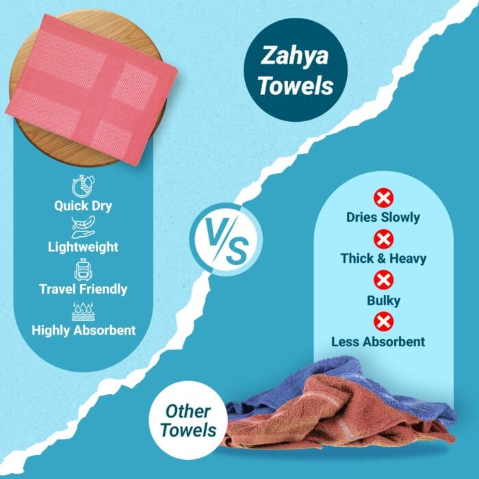 100% Bamboo Gym Towels , Pin Stripe – Pack of 3