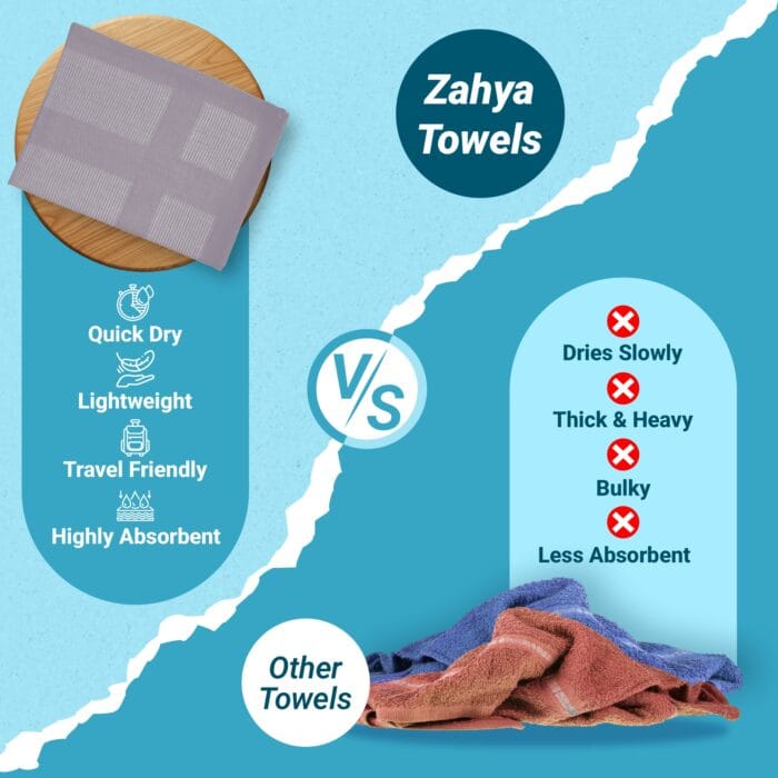 100% Bamboo Gym Towels , Pin Stripe – Pack of 3