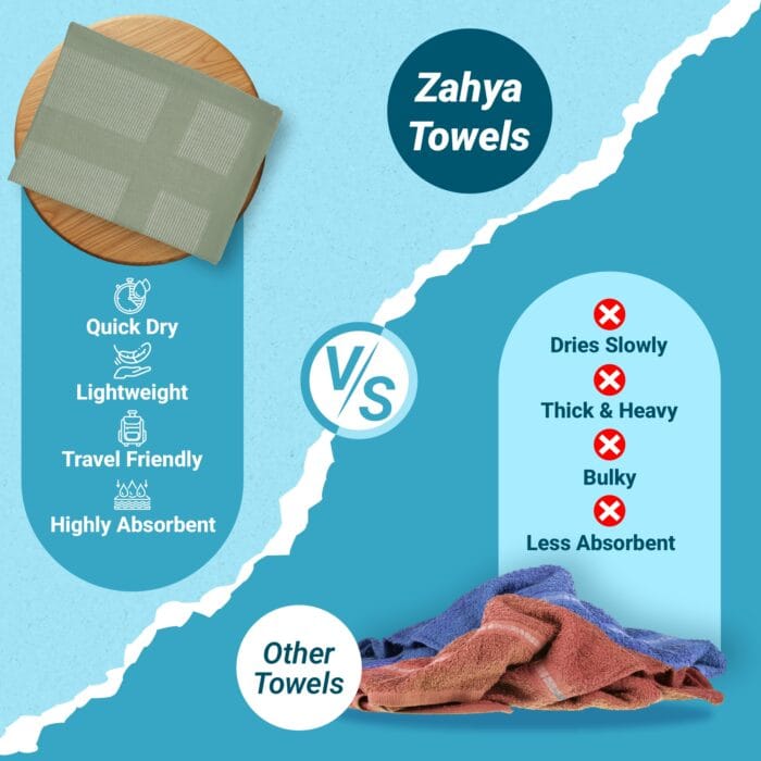 100% Bamboo Gym Towels , Pin Stripe – Pack of 3