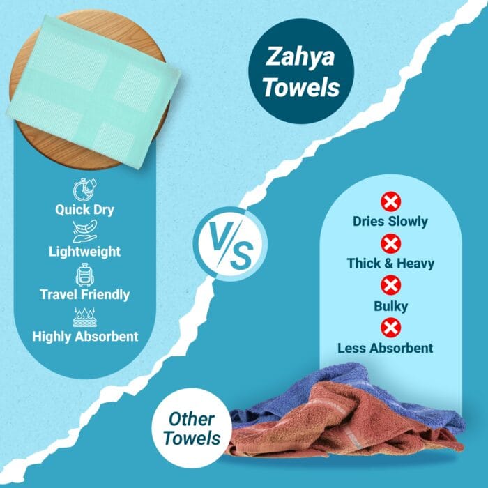 100% Bamboo Gym Towels , Pin Stripe – Pack of 3