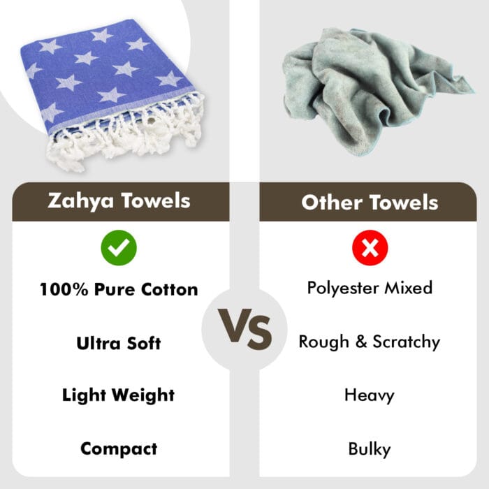 100% Pure Cotton Turkish Style Bath Towels