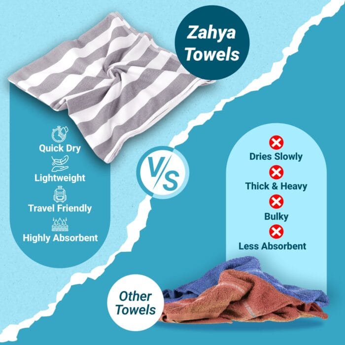 100% Bamboo Gym Towels , Cabana Stripe – Pack of 3