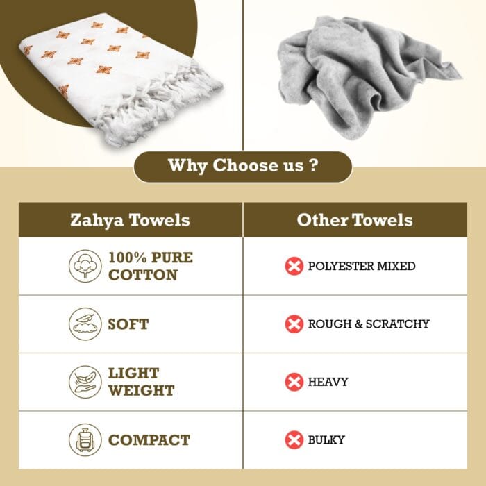 Twin Layer Bath Towels - 30 x 60 inches