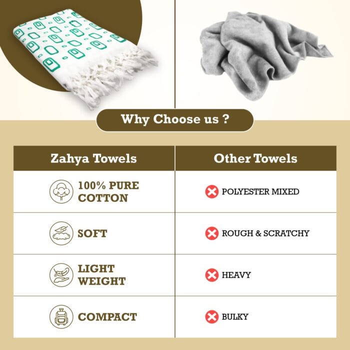 Twin Layer Bath Towels - 30 x 60 inches