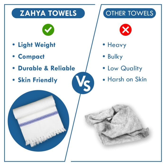 100% Cotton Bath Towels Set of 2 | 30 x 60 Inches