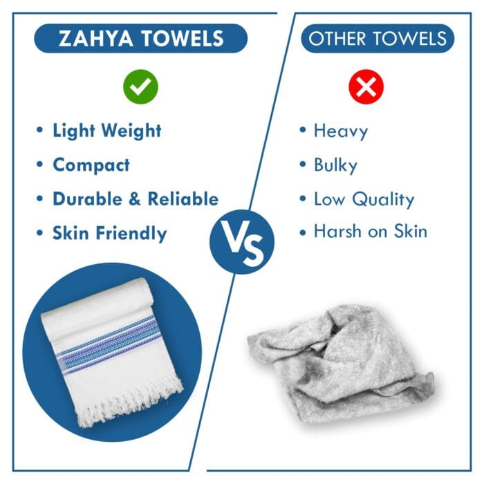 100% Pure Cotton Bath Towels Pack of 2 - 30 x 60 Inches
