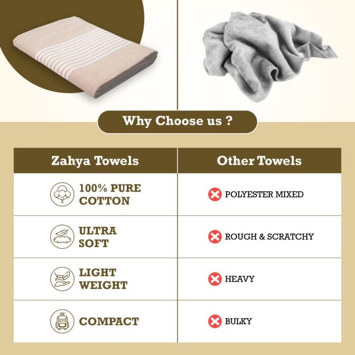 Natural Cotton Bath Towel 27x42 Inch, Pack of 2