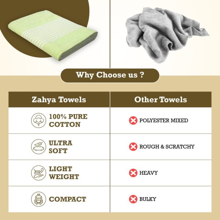 Natural Cotton Bath Towel 27x42 Inch, Pack of 2