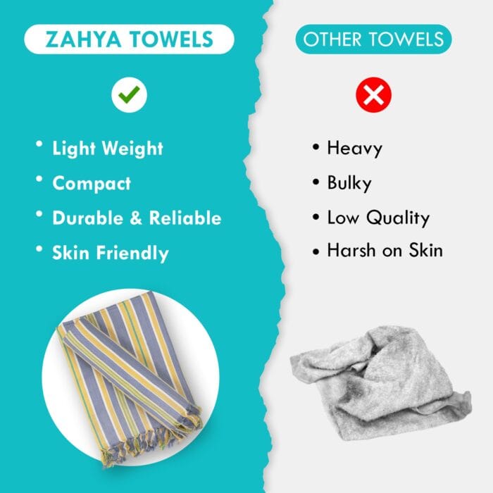 100% Cotton Bath Towels 30x60 Inch, Pack of 2, Quick Dry