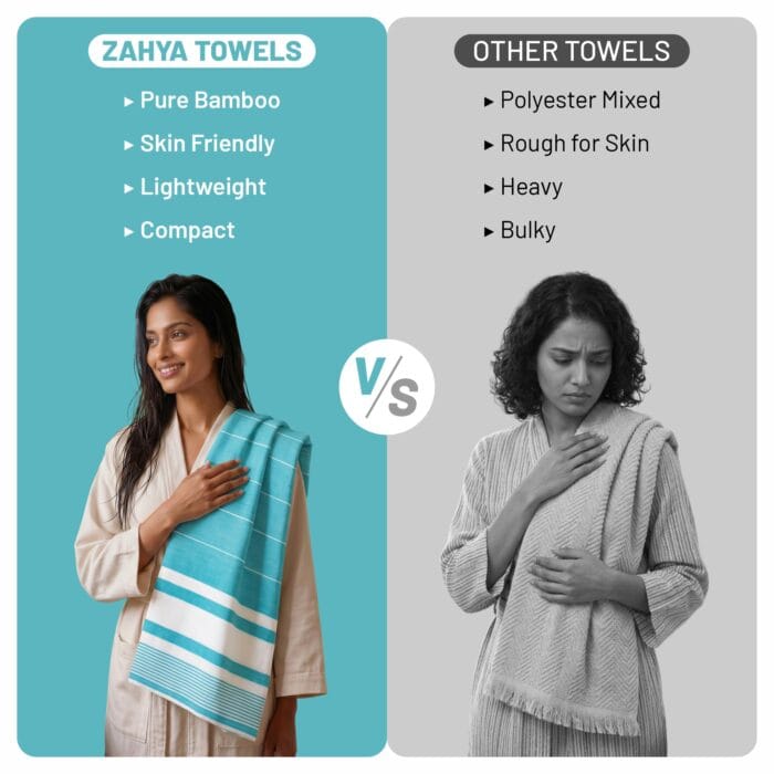 100% Pure Bamboo Bath Towel Highly Absorbent – Soft, Eco-Friendly