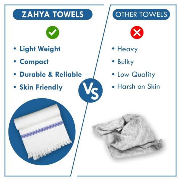 ZT-18.jpg 100% Cotton Bath Towels Set of 2 – 30x60 Inches, Absorbent & Quick Dry